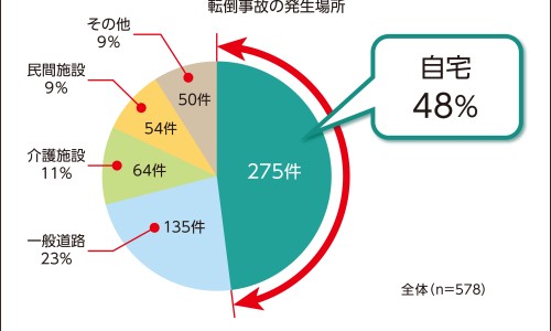 夏天减少出汗少运动-夏天如何减少出汗网 :分享夏天怎样才能少出点汗-夏天如何减少出汗的方法知识