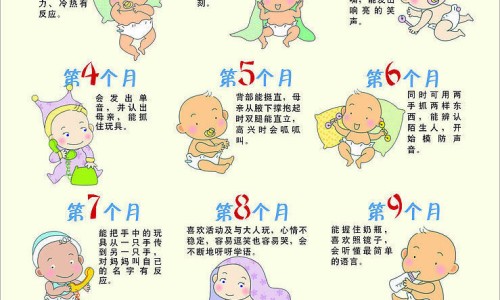 夏天如何减少出汗的方法-夏天如何减少出汗网 :分享夏天怎样才能少出点汗-夏天如何减少出汗的方法知识